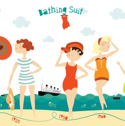 bathing suit history